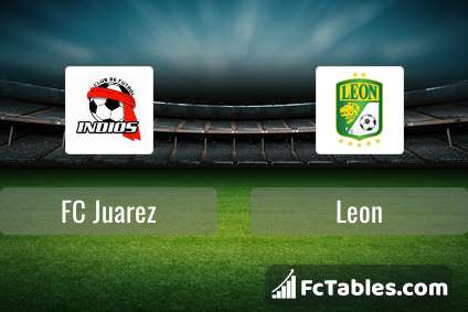 FC Juarez vs Leon H2H 18 feb 2023 Head to Head stats prediction