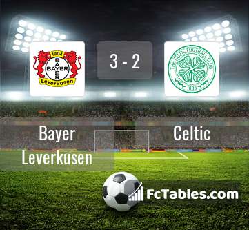 Podgląd zdjęcia Bayer Leverkusen - Celtic Glasgow