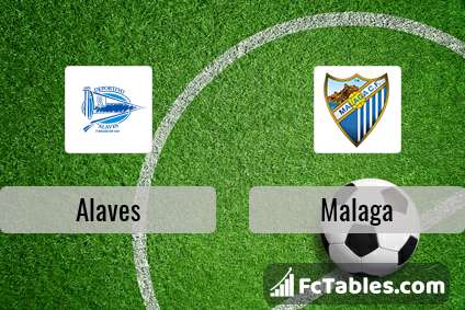 Podgląd zdjęcia Alaves - Malaga CF