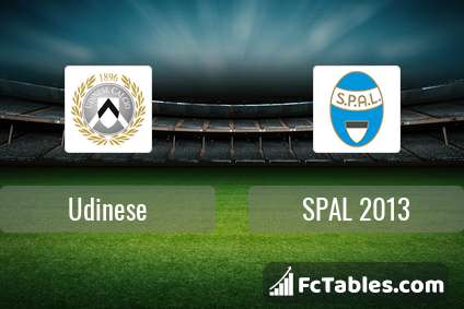 Preview image Udinese - SPAL