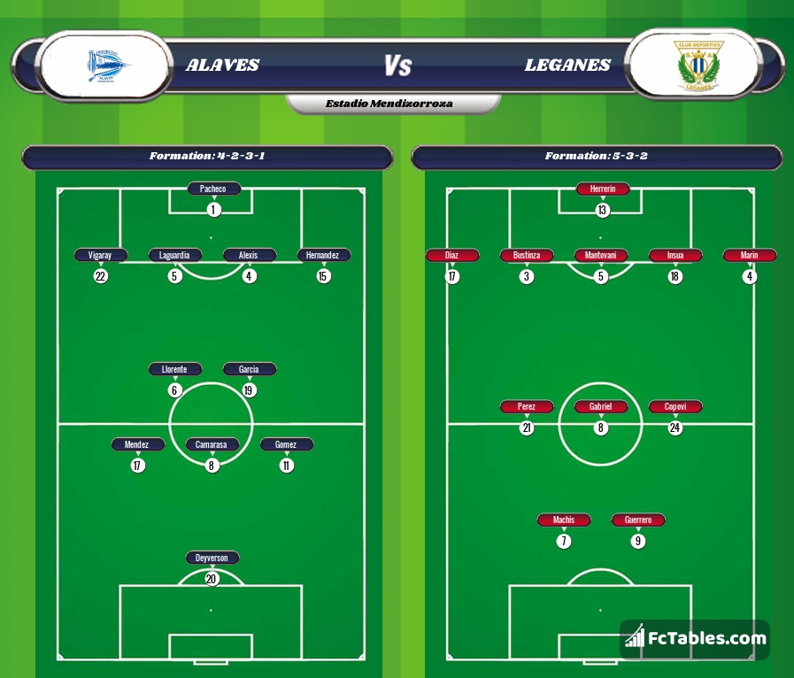 Preview image Alaves - Leganes