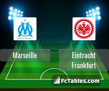 Preview image Marseille - Eintracht Frankfurt