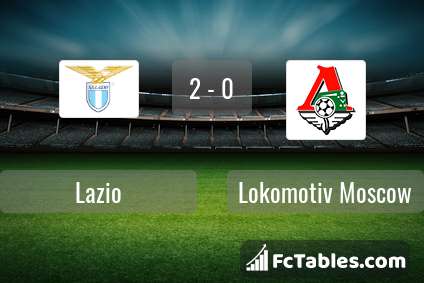Anteprima della foto Lazio - Lokomotiv Moscow