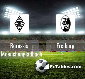 Podgląd zdjęcia Borussia M'gladbach - Freiburg