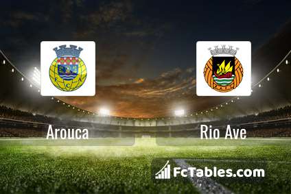 Preview image Arouca - Rio Ave