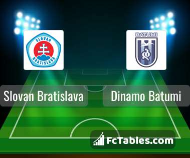 Preview image Slovan Bratislava - Dinamo Batumi