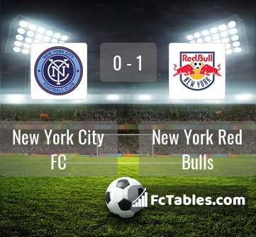 Podgląd zdjęcia New York City FC - New York Red Bulls