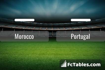 Preview image Morocco - Portugal