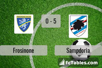 Podgląd zdjęcia Frosinone - Sampdoria