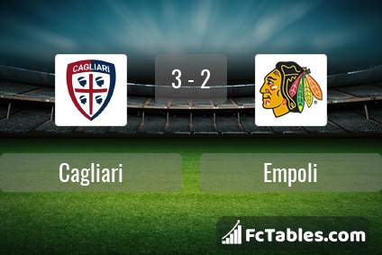 Preview image Cagliari - Empoli
