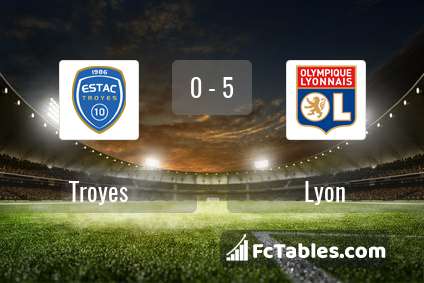 Podgląd zdjęcia Troyes - Olympique Lyon