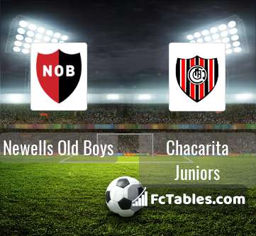 Tigre vs Newells Old Boys H2H 20 oct 2023 Head to Head stats prediction
