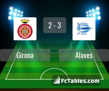Preview image Girona - Alaves