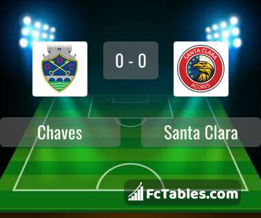 Podgląd zdjęcia Chaves - Santa Clara