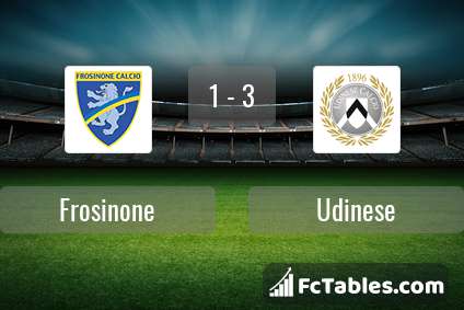 Preview image Frosinone - Udinese