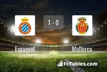 Preview image Espanyol - Mallorca
