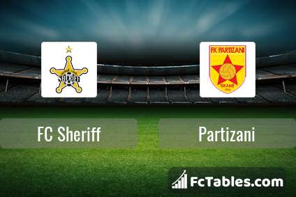 Preview image FC Sheriff - Partizani