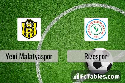 Preview image Yeni Malatyaspor - Rizespor