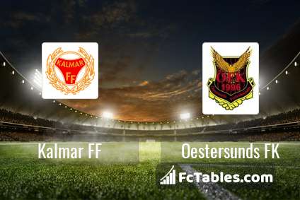 Podgląd zdjęcia Kalmar FF - Oestersunds FK