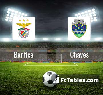 Podgląd zdjęcia Benfica Lizbona - Chaves