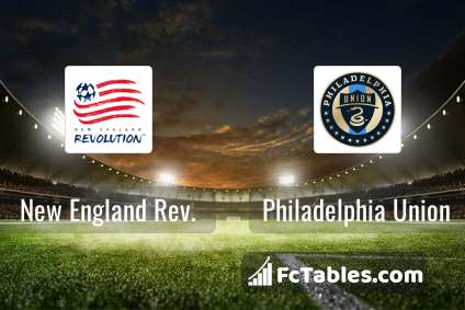Preview image New England Rev. - Philadelphia Union