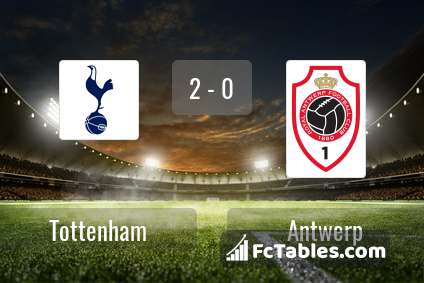 Podgląd zdjęcia Tottenham Hotspur - Antwerp