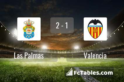 Preview image Las Palmas - Valencia