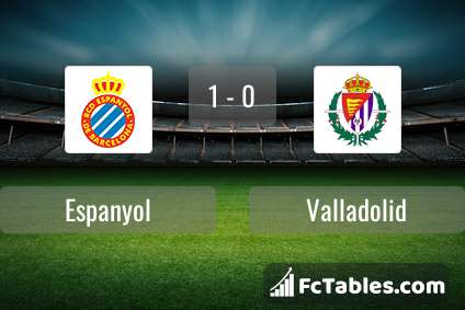Anteprima della foto Espanyol - Valladolid