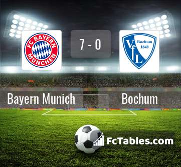 Podgląd zdjęcia Bayern Monachium - VfL Bochum