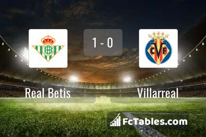 Preview image Real Betis - Villarreal