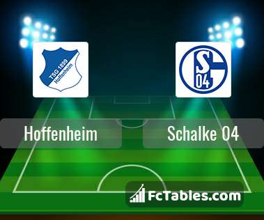 Preview image Hoffenheim - Schalke 04