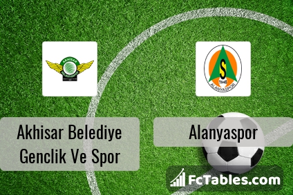 Preview image Akhisar Belediyespor - Alanyaspor