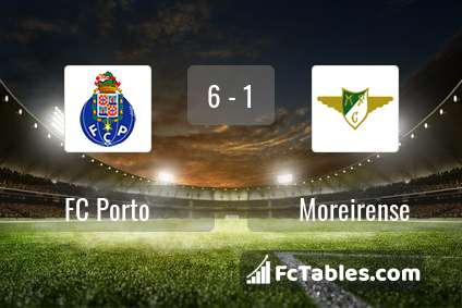 Anteprima della foto FC Porto - Moreirense