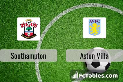 Preview image Southampton - Aston Villa