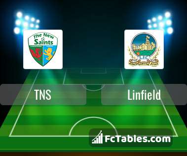 Preview image TNS - Linfield