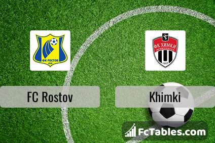 Preview image FC Rostov - Khimki