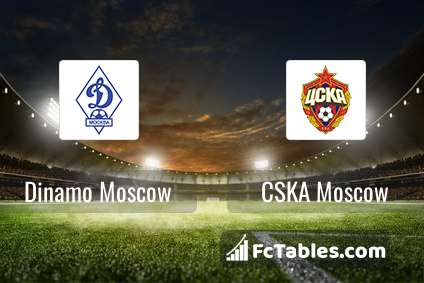 Podgląd zdjęcia Dynamo Moskwa - CSKA Moskwa