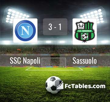 Podgląd zdjęcia SSC Napoli - Sassuolo