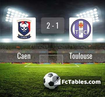Preview image Caen - Toulouse