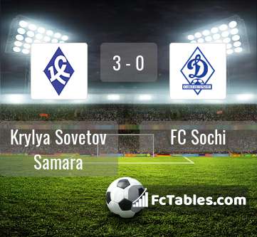 Preview image Krylya Sovetov Samara - FC Sochi