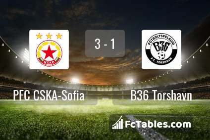 Preview image PFC CSKA-Sofia - B36 Torshavn