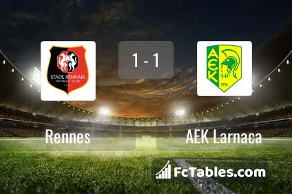 Preview image Rennes - AEK Larnaca