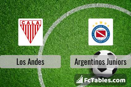 Los Andes vs Talleres Remedios de Escalada live score, H2H and