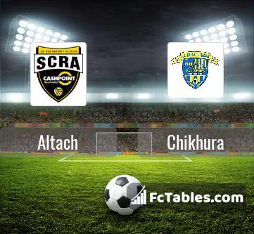 Preview image Altach - Chikhura