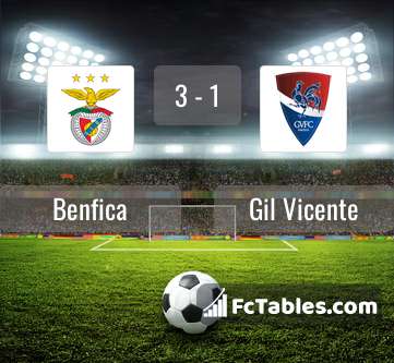 Preview image Benfica - Gil Vicente