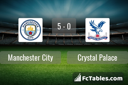 Preview image Manchester City - Crystal Palace