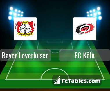 Podgląd zdjęcia Bayer Leverkusen - FC Köln