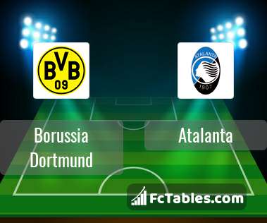 Preview image Borussia Dortmund - Atalanta
