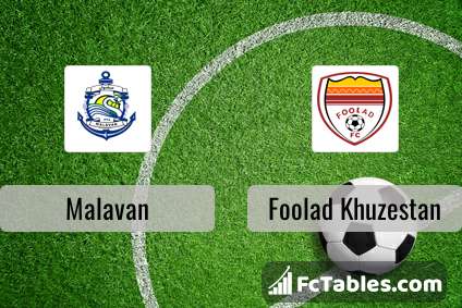 Malavan x Foolad - Campeonato Iraniano 