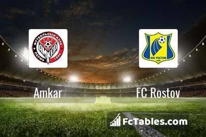 Preview image Amkar - FC Rostov
